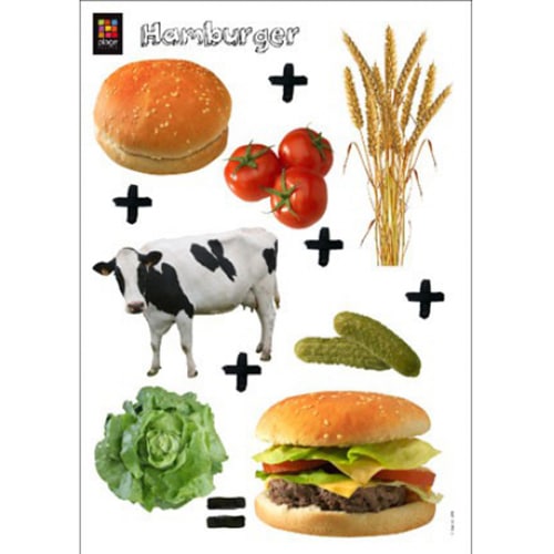 Une déco colorée grâce à nos stickers Hamburgers ! Stickers muraux recette Hamburger