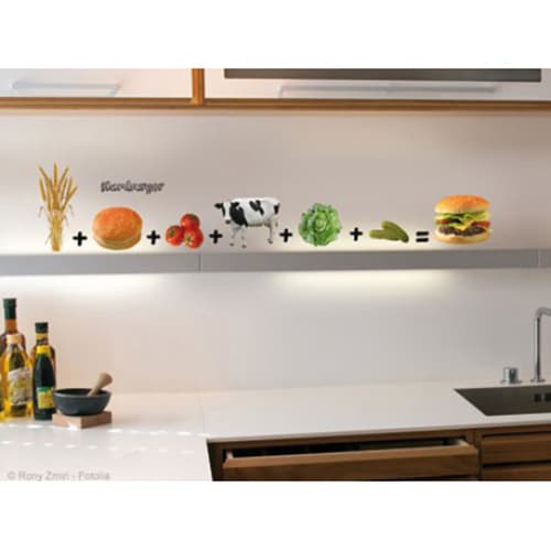 Une déco colorée grâce à nos stickers Hamburgers ! mis en ambiance, 1ère proposition Frise murale recette hamburger