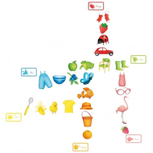 Alliez l'utile à l'agréable avec nos stickers Couleurs Anglais/Français ! Stickers Muraux couleurs Anglais/Français