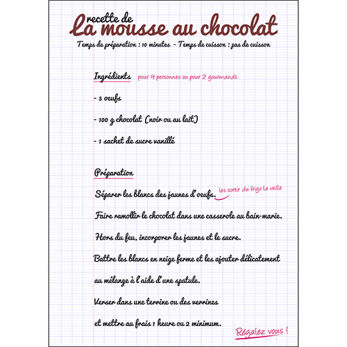 Sticker autocollant déco texte mousse au chocolat mural pour cuisine