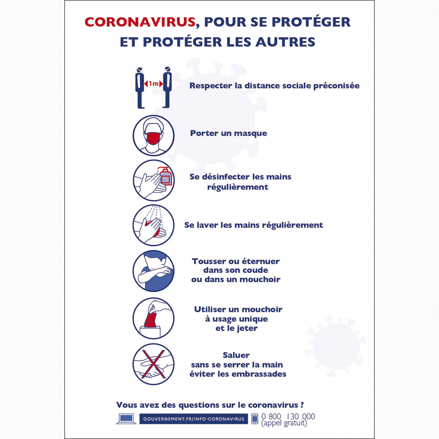 récapitulatif des gestes barrières covid 19 sur affiche adhésive